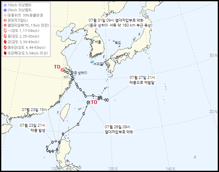 기상청 홈페이지