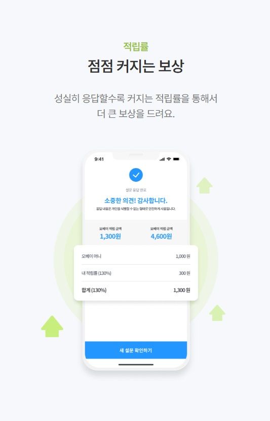 이미지 출처: 오베이