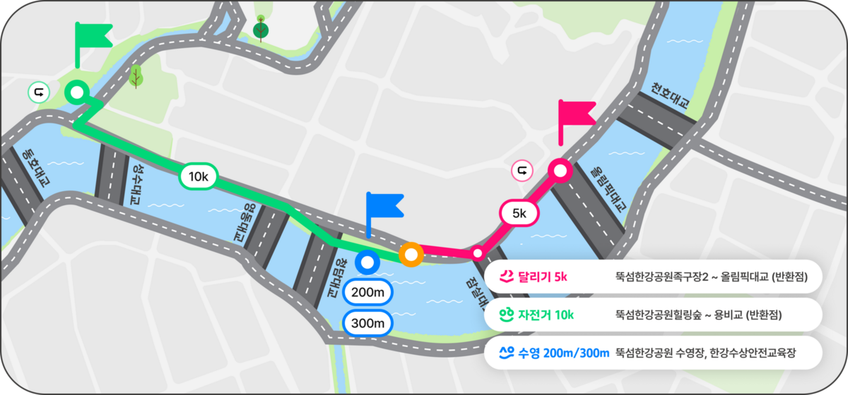 중급 코스가 신설됐다. / 출처: 쉬엄쉬엄 한강 3종 축제 공식 홈페이지
