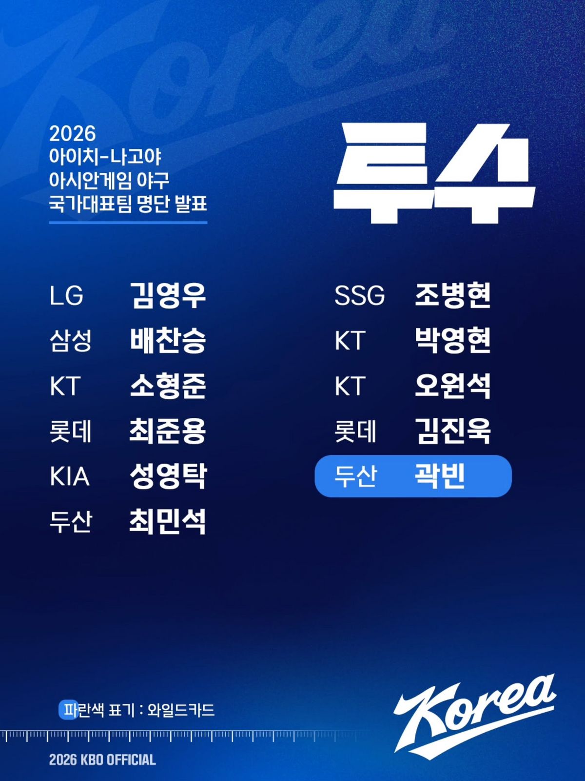 2026 아이치∙나고야 아시안게임 야구 국가대표팀 투수 명단 / 이미지 출처: @kbo.official KBO 인스타그램