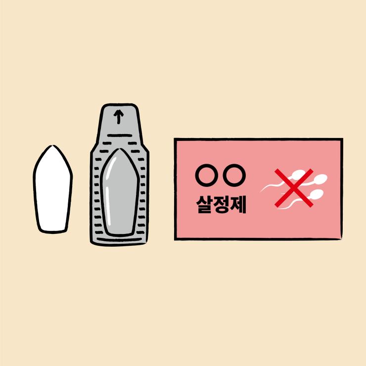 뻔한 콘돔 대신 쉽게 피임할 수 있는 방법 4