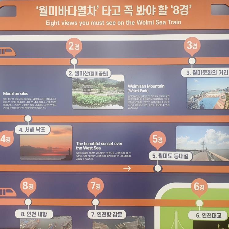 월미바다열차