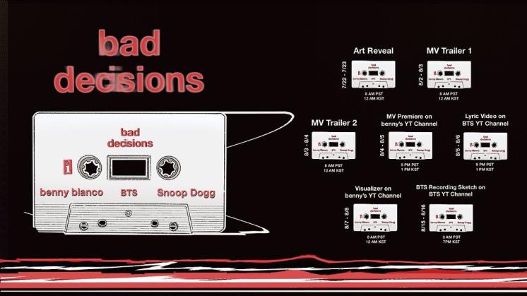 @Bighit Music, @Benny Blanco Twitter
